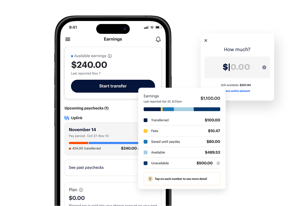 A mobile app screen shows earnings, available balance of $240.00, pay schedule, and a pop-up for entering a transfer amount, with a transaction breakdown on the right.